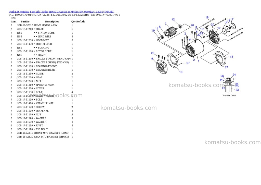 Komatsu BBX50 CHASSIS & MASTS S/N 90001A~/ 93001~ Parts catalog cover Page 5
