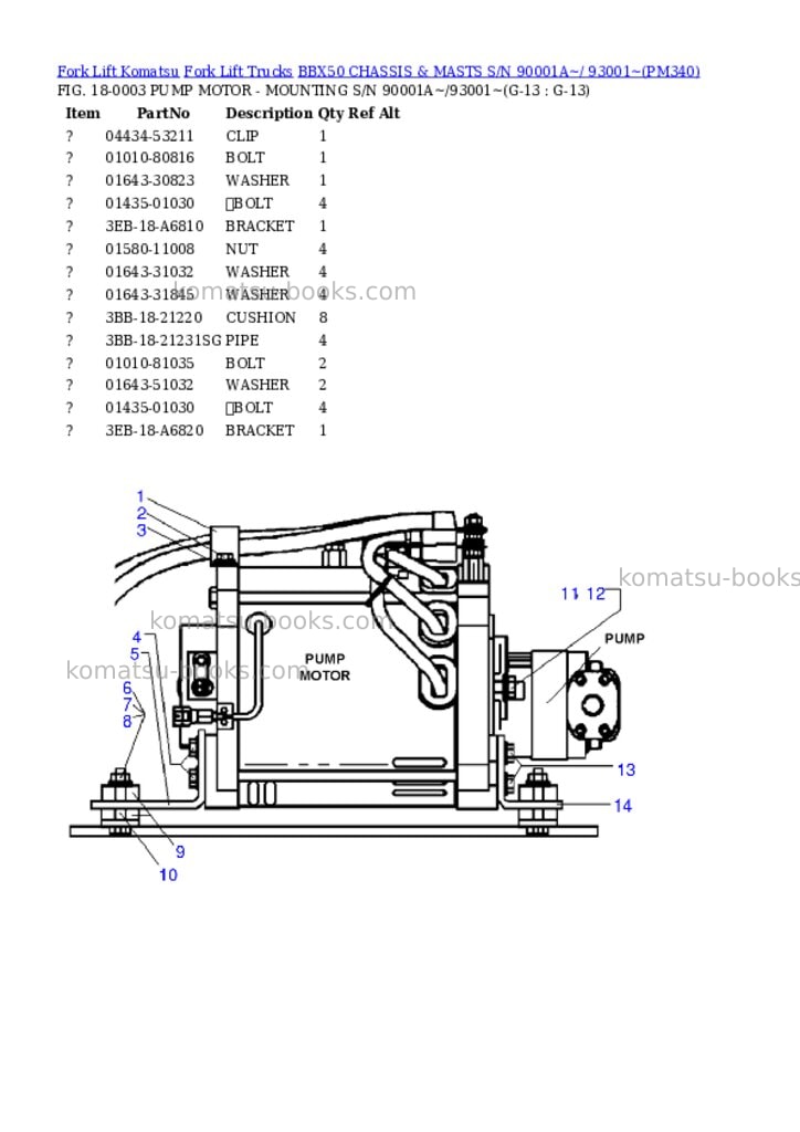 Komatsu BBX50 CHASSIS & MASTS S/N 90001A~/ 93001~ Parts catalog cover Page 7