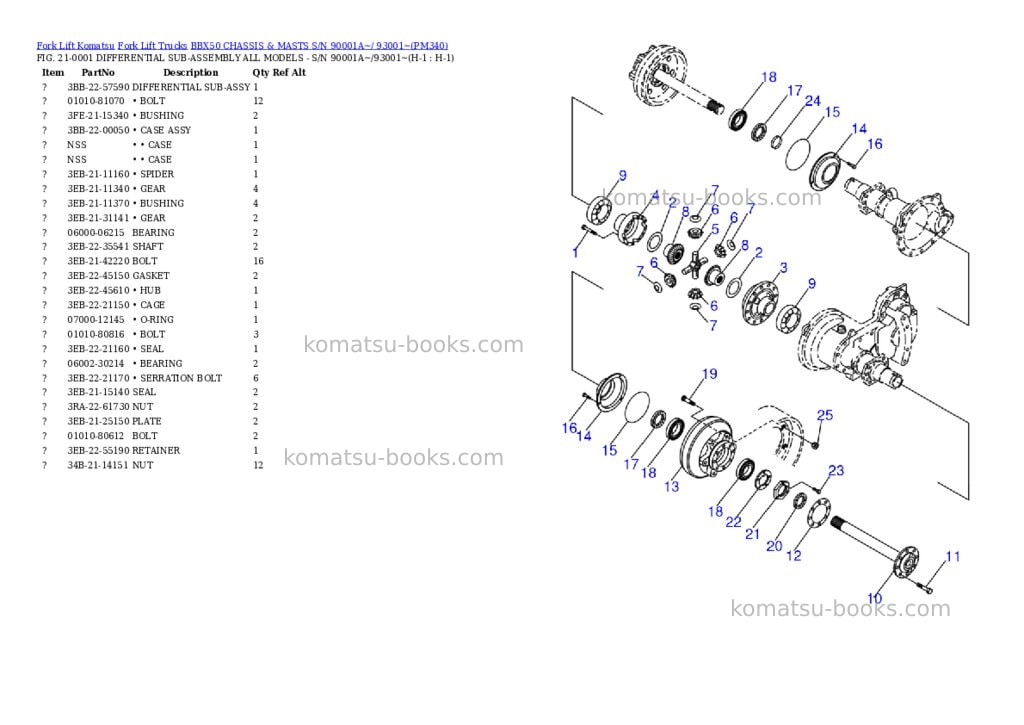 Komatsu BBX50 CHASSIS & MASTS S/N 90001A~/ 93001~ Parts catalog cover Page 8