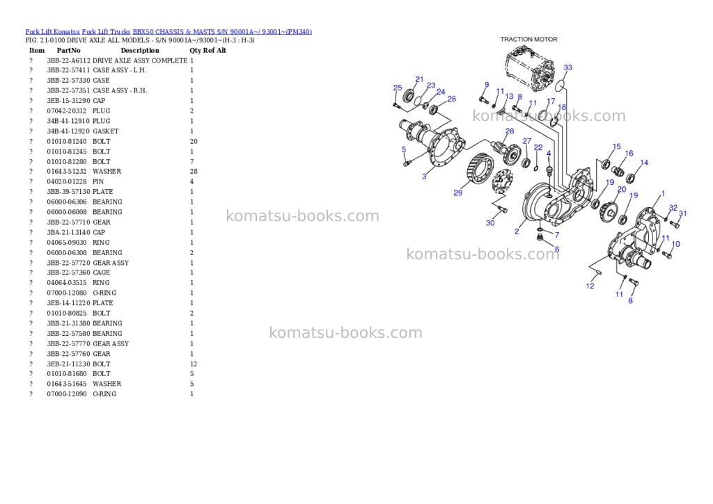 Komatsu BBX50 CHASSIS & MASTS S/N 90001A~/ 93001~ Parts catalog cover Page 9