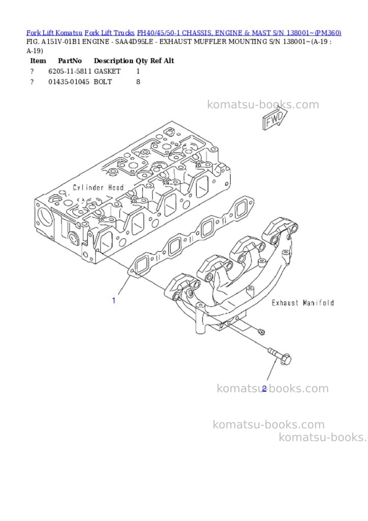 Komatsu FH40/45/50-1 CHASSIS, ENGINE & MAST S/N 138001~ Parts catalog cover Page 10