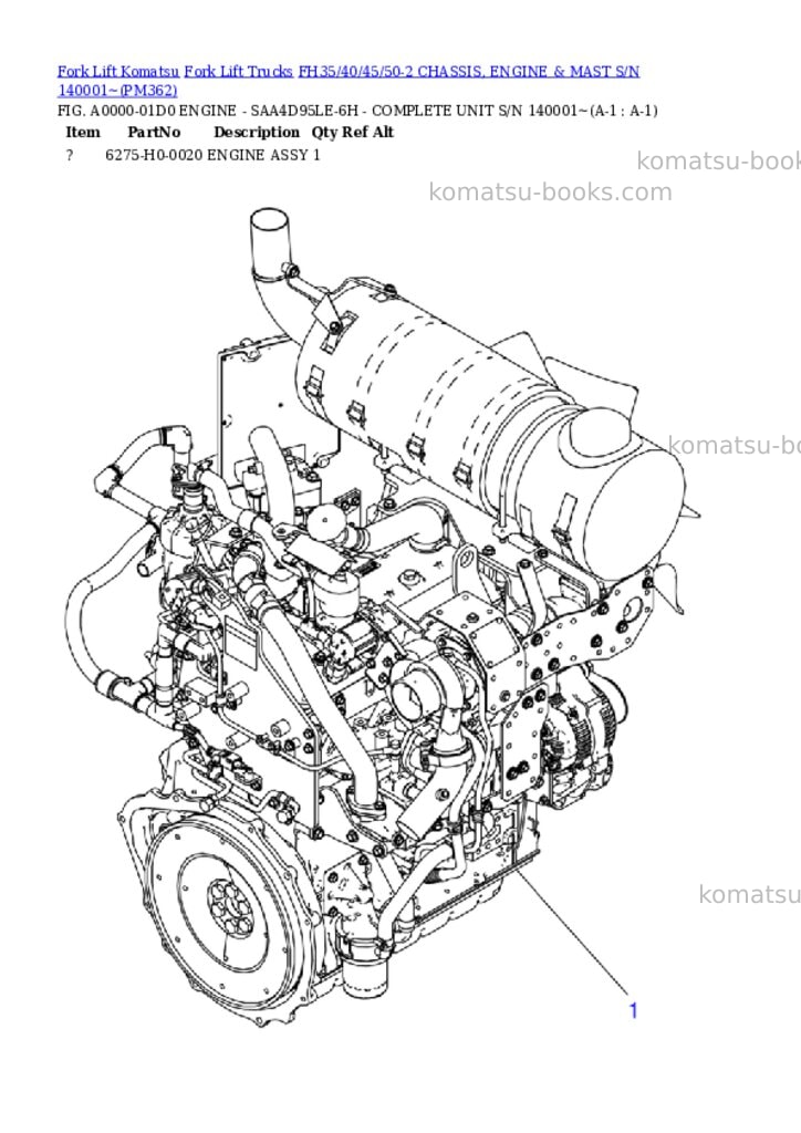 Komatsu FH35/40/45/50-2 CHASSIS, ENGINE & MAST S/N 140001~ Parts catalog cover