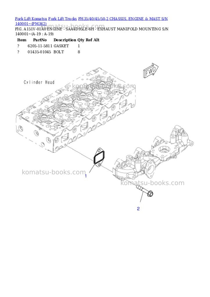 Komatsu FH35/40/45/50-2 CHASSIS, ENGINE & MAST S/N 140001~ Parts catalog cover Page 10