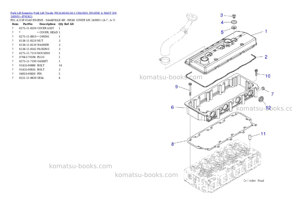 Komatsu FH35/40/45/50-2 CHASSIS, ENGINE & MAST S/N 140001~ Parts catalog cover Page 4