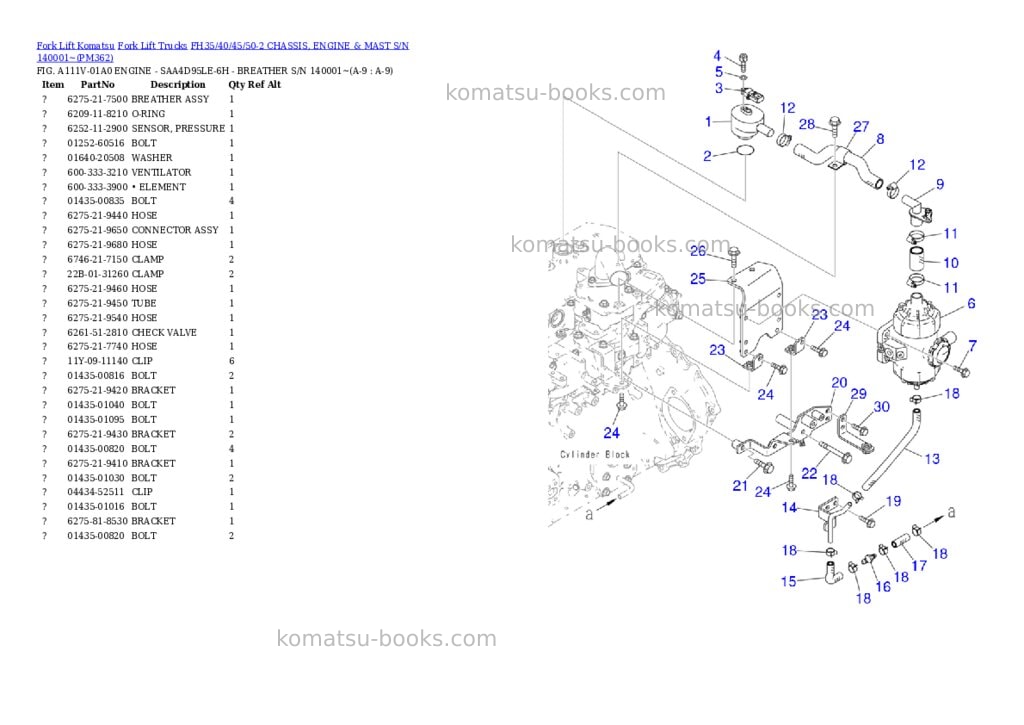 Komatsu FH35/40/45/50-2 CHASSIS, ENGINE & MAST S/N 140001~ Parts catalog cover Page 5