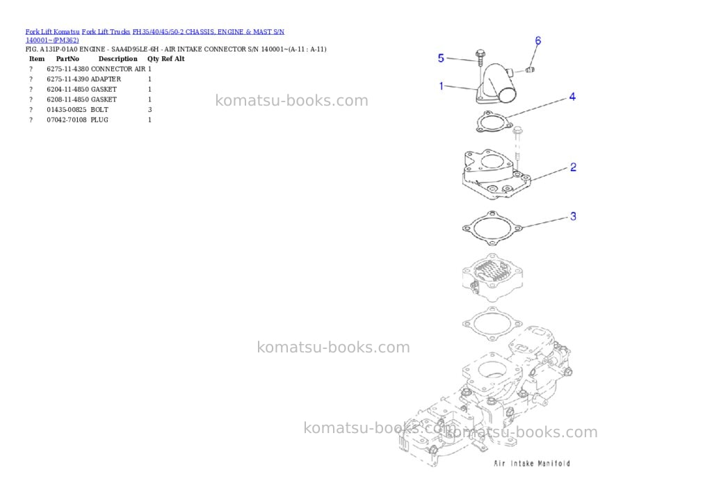Komatsu FH35/40/45/50-2 CHASSIS, ENGINE & MAST S/N 140001~ Parts catalog cover Page 6