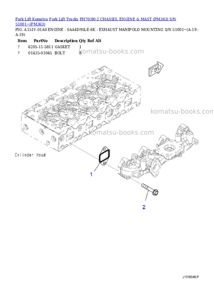 Komatsu FH70/80-2 CHASSIS, ENGINE & MAST (PM363) S/N 51001~ Parts catalog cover Page 10