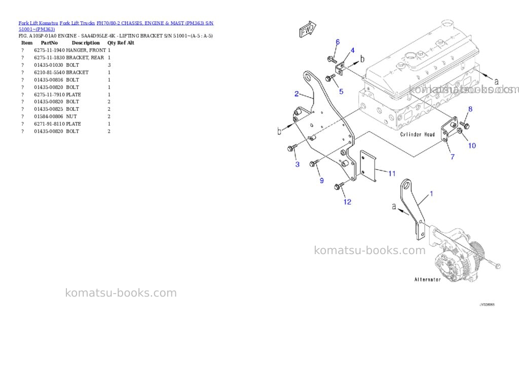 Komatsu FH70/80-2 CHASSIS, ENGINE & MAST (PM363) S/N 51001~ Parts catalog cover Page 3