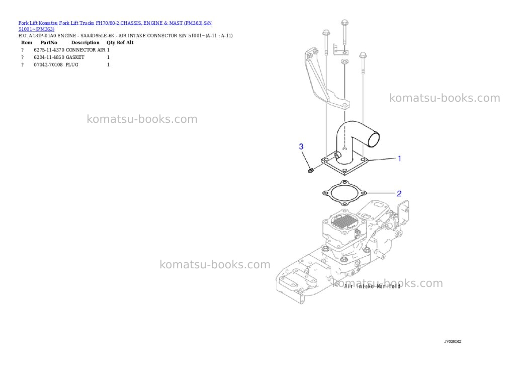 Komatsu FH70/80-2 CHASSIS, ENGINE & MAST (PM363) S/N 51001~ Parts catalog cover Page 6