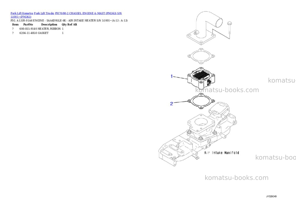 Komatsu FH70/80-2 CHASSIS, ENGINE & MAST (PM363) S/N 51001~ Parts catalog cover Page 7