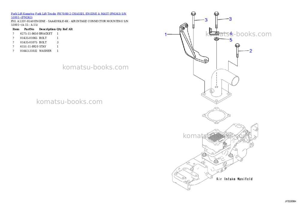 Komatsu FH70/80-2 CHASSIS, ENGINE & MAST (PM363) S/N 51001~ Parts catalog cover Page 8