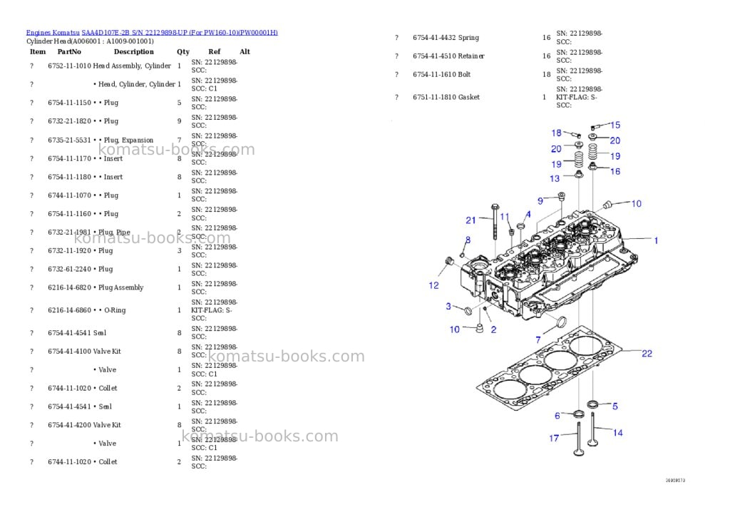Komatsu saa4d107e-2b s/n 22129898-up for pw160-10 Parts catalog cover Page 5 Komatsu saa4d107e-2b s/n 22129898-up for pw160-10 Parts catalog cover Page 5