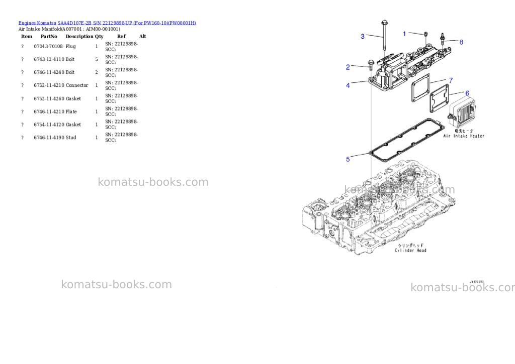Komatsu saa4d107e-2b s/n 22129898-up for pw160-10 Parts catalog cover Page 6 Komatsu saa4d107e-2b s/n 22129898-up for pw160-10 Parts catalog cover Page 6