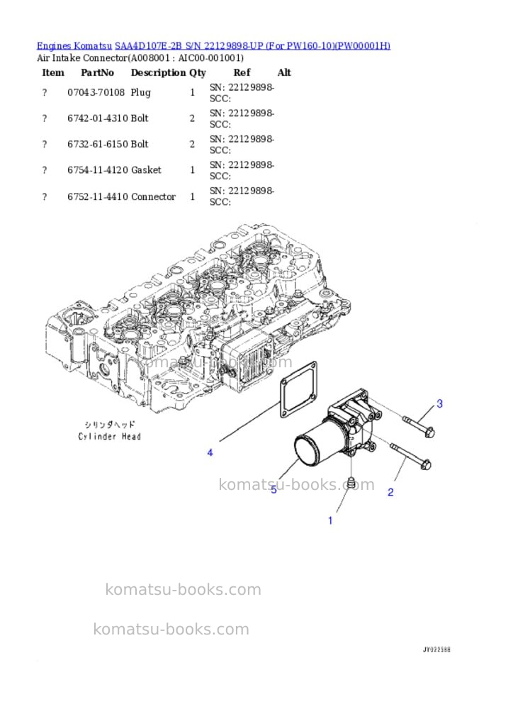Komatsu saa4d107e-2b s/n 22129898-up for pw160-10 Parts catalog cover Page 7 Komatsu saa4d107e-2b s/n 22129898-up for pw160-10 Parts catalog cover Page 7