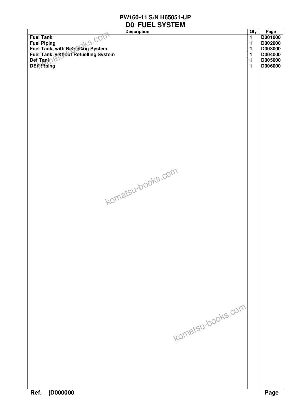 Komatsu pw160-11 s/n h65051-up Parts catalog cover Page 4 Komatsu pw160-11 s/n h65051-up Parts catalog cover Page 4