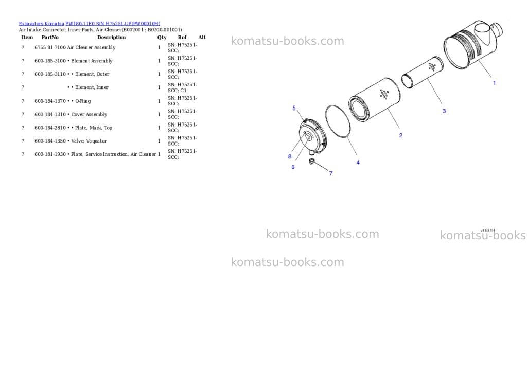 Komatsu PW180-11E0 S/N H75251-UP Parts catalog cover Komatsu PW180-11E0 S/N H75251-UP Parts catalog cover