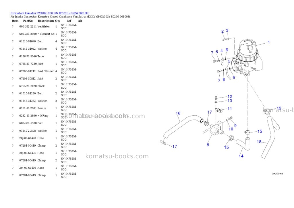 Komatsu PW180-11E0 S/N H75251-UP Parts catalog cover Page 3 Komatsu PW180-11E0 S/N H75251-UP Parts catalog cover Page 3