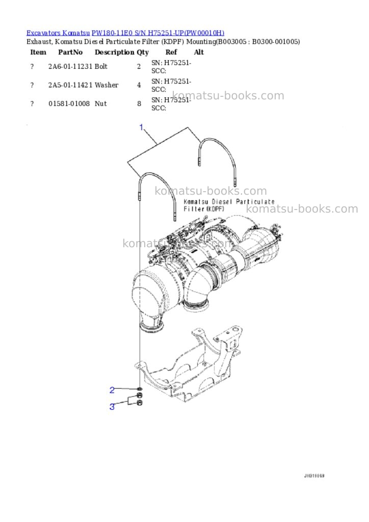 Komatsu PW180-11E0 S/N H75251-UP Parts catalog cover Page 9 Komatsu PW180-11E0 S/N H75251-UP Parts catalog cover Page 9