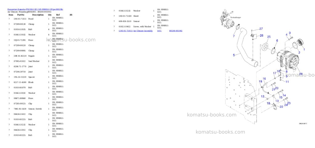 Komatsu PW198-11E1 S/N H98051-UP Parts catalog cover Komatsu PW198-11E1 S/N H98051-UP Parts catalog cover