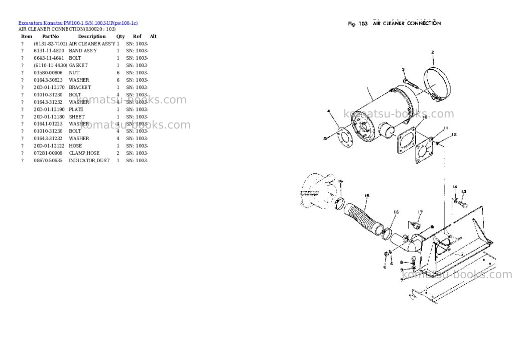 Komatsu pw100-1 s/n 1003-up Parts catalog cover Komatsu pw100-1 s/n 1003-up Parts catalog cover