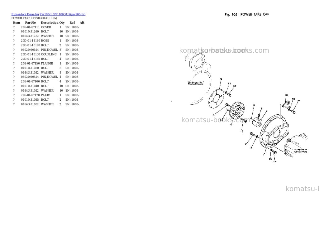 Komatsu pw100-1 s/n 1003-up Parts catalog cover Page 2 Komatsu pw100-1 s/n 1003-up Parts catalog cover Page 2