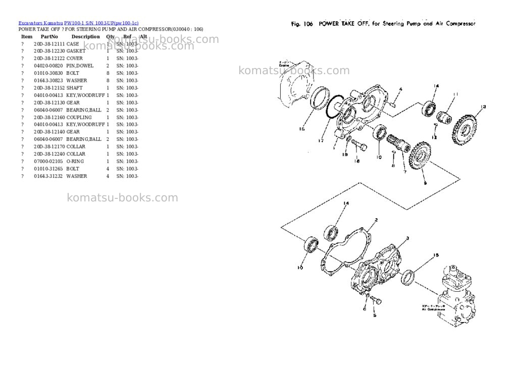 Komatsu pw100-1 s/n 1003-up Parts catalog cover Page 3 Komatsu pw100-1 s/n 1003-up Parts catalog cover Page 3