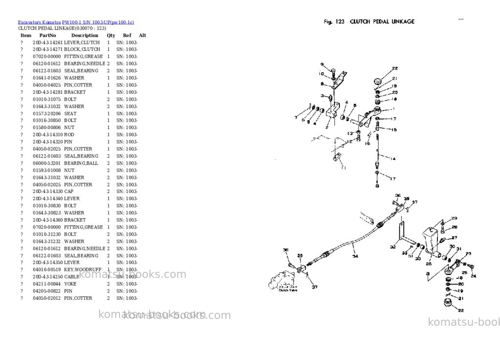 Komatsu pw100-1 s/n 1003-up Parts catalog cover Page 6 Komatsu pw100-1 s/n 1003-up Parts catalog cover Page 6