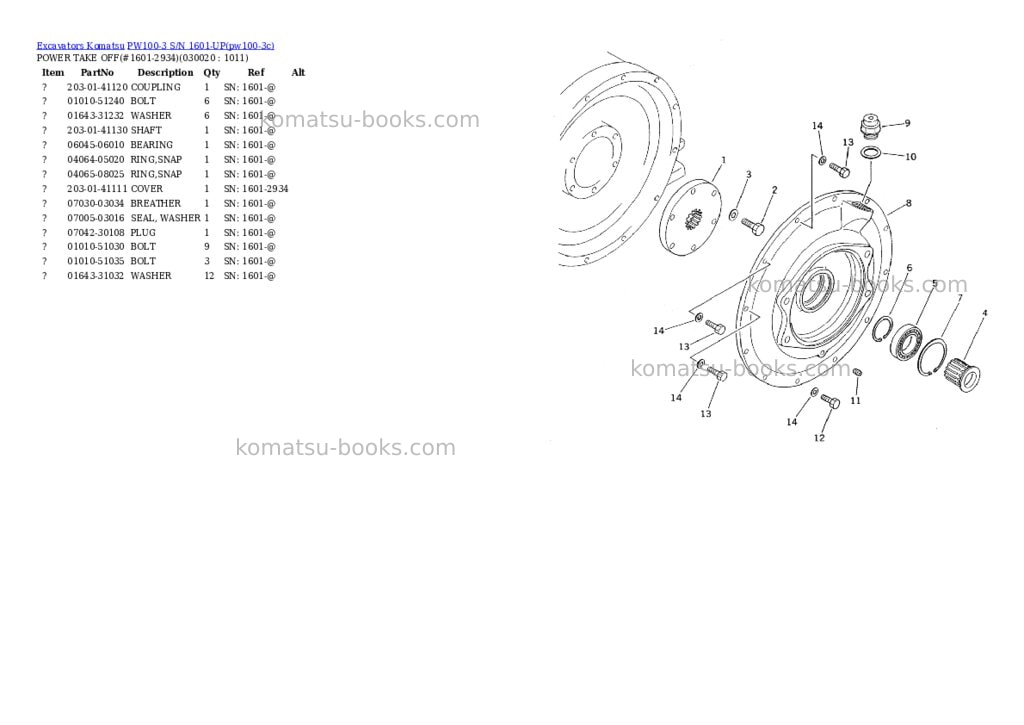 Komatsu PW100-3 S/N 1601-UP Parts catalog cover Komatsu PW100-3 S/N 1601-UP Parts catalog cover