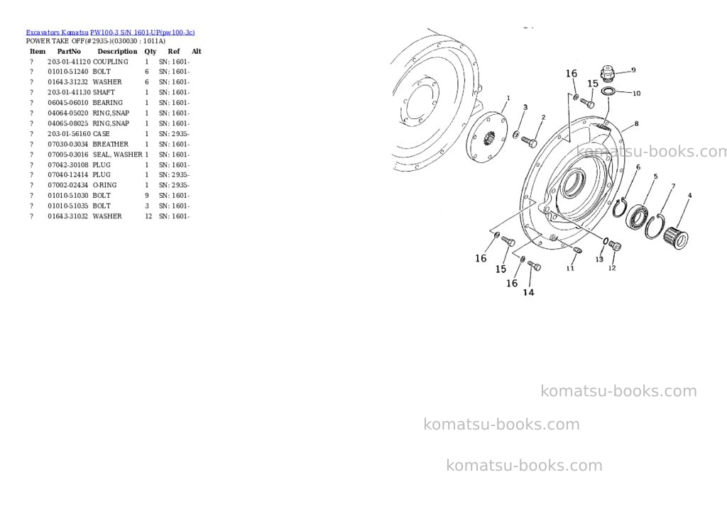 Komatsu PW100-3 S/N 1601-UP Parts catalog cover Page 2 Komatsu PW100-3 S/N 1601-UP Parts catalog cover Page 2