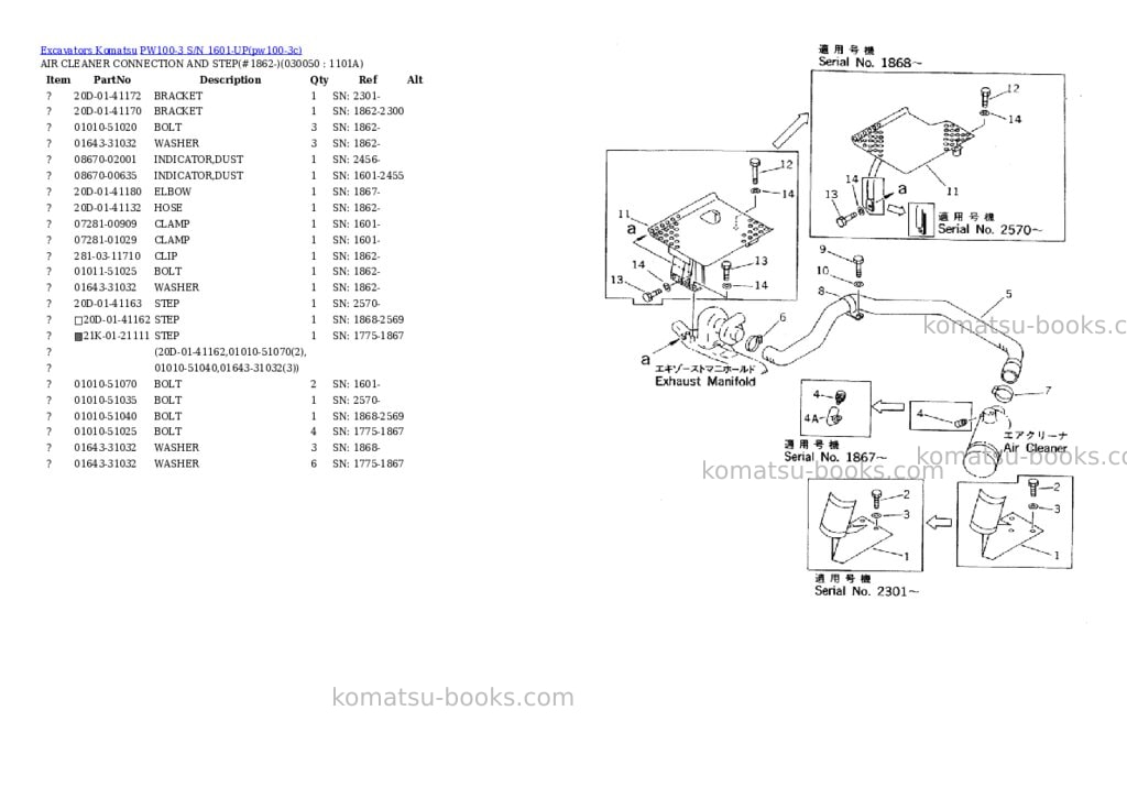 Komatsu PW100-3 S/N 1601-UP Parts catalog cover Page 4 Komatsu PW100-3 S/N 1601-UP Parts catalog cover Page 4
