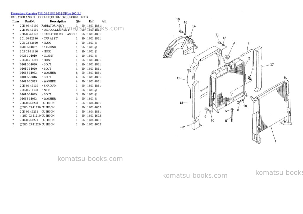 Komatsu PW100-3 S/N 1601-UP Parts catalog cover Page 5 Komatsu PW100-3 S/N 1601-UP Parts catalog cover Page 5