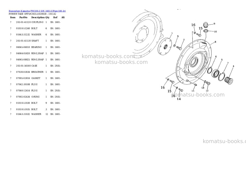 Komatsu pw100-3 s/n 1601-up Parts catalog cover Page 2 Komatsu pw100-3 s/n 1601-up Parts catalog cover Page 2