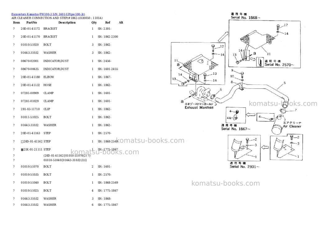 Komatsu pw100-3 s/n 1601-up Parts catalog cover Page 4 Komatsu pw100-3 s/n 1601-up Parts catalog cover Page 4