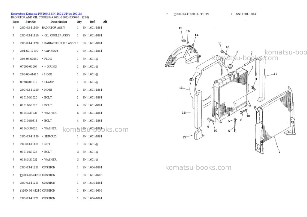 Komatsu pw100-3 s/n 1601-up Parts catalog cover Page 5 Komatsu pw100-3 s/n 1601-up Parts catalog cover Page 5