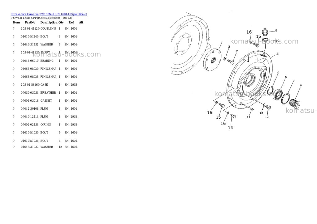 Komatsu pw100n-3 s/n 1601-up Parts catalog cover Page 2 Komatsu pw100n-3 s/n 1601-up Parts catalog cover Page 2