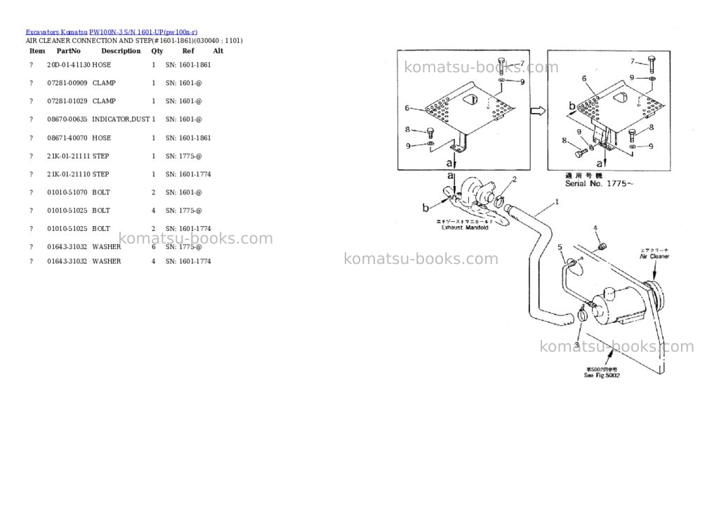 Komatsu pw100n-3 s/n 1601-up Parts catalog cover Page 3 Komatsu pw100n-3 s/n 1601-up Parts catalog cover Page 3