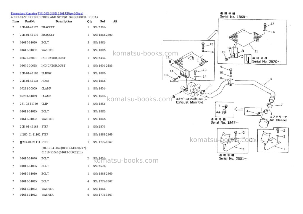 Komatsu pw100n-3 s/n 1601-up Parts catalog cover Page 4 Komatsu pw100n-3 s/n 1601-up Parts catalog cover Page 4