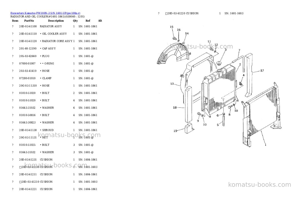 Komatsu pw100n-3 s/n 1601-up Parts catalog cover Page 5 Komatsu pw100n-3 s/n 1601-up Parts catalog cover Page 5