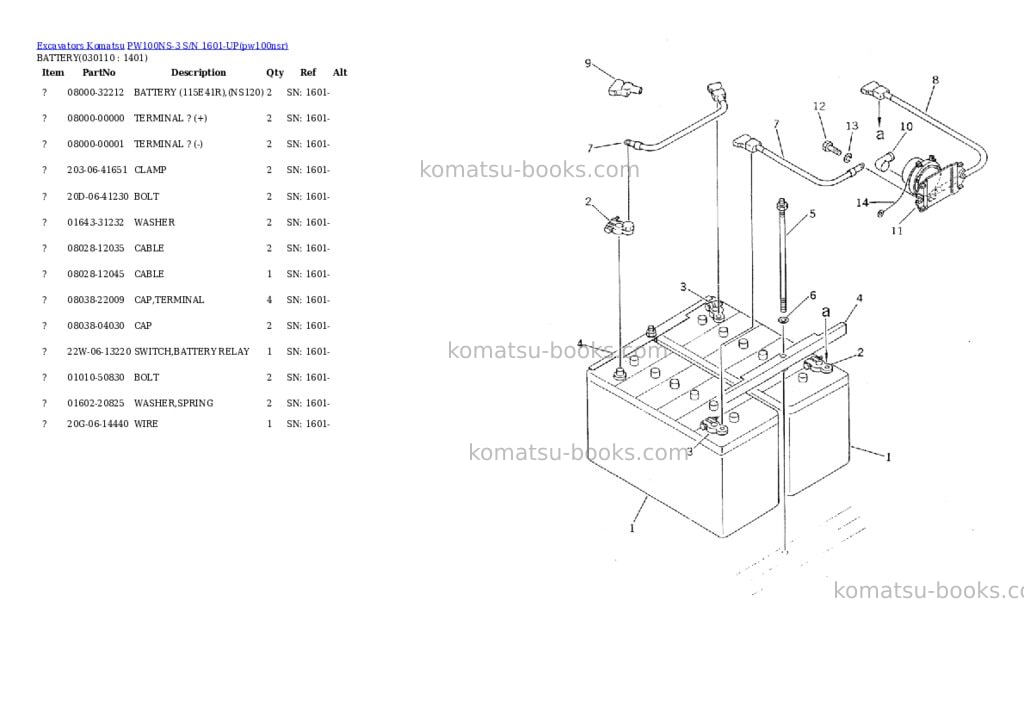 Komatsu pw100ns-3 s/n 1601-up Parts catalog cover Page 10 Komatsu pw100ns-3 s/n 1601-up Parts catalog cover Page 10