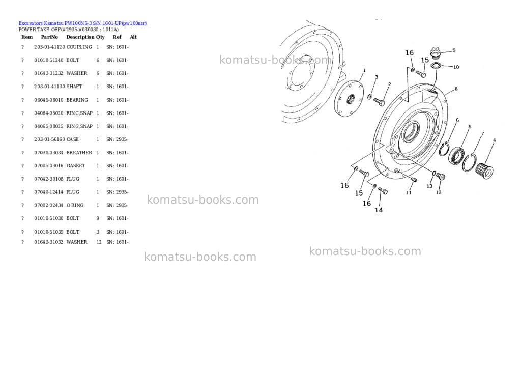 Komatsu pw100ns-3 s/n 1601-up Parts catalog cover Page 2 Komatsu pw100ns-3 s/n 1601-up Parts catalog cover Page 2