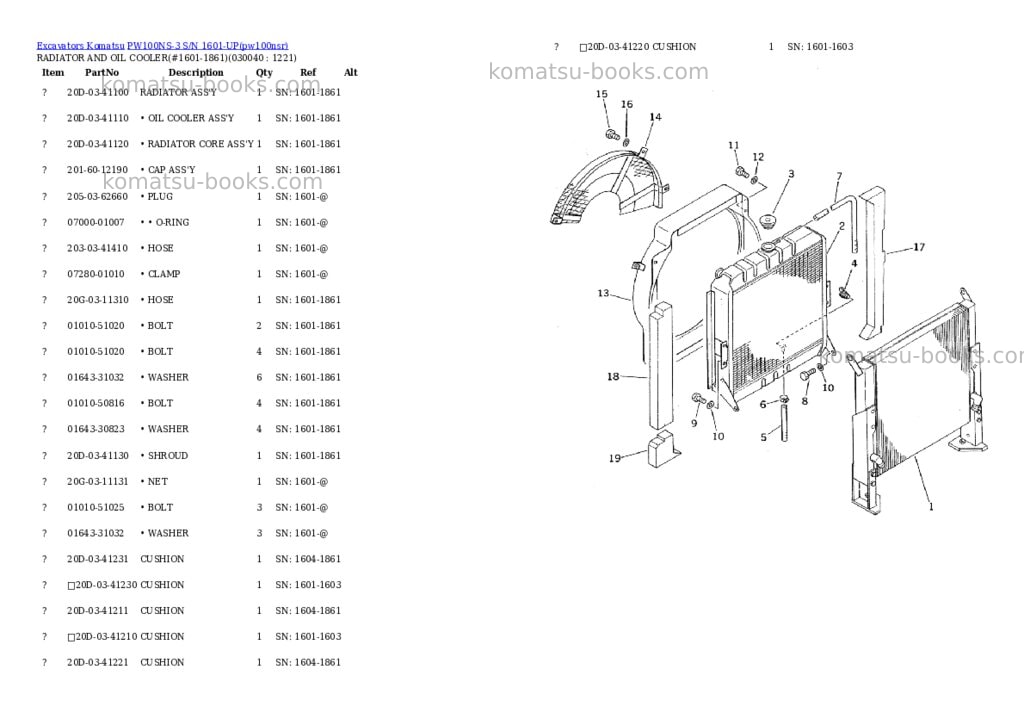 Komatsu pw100ns-3 s/n 1601-up Parts catalog cover Page 3 Komatsu pw100ns-3 s/n 1601-up Parts catalog cover Page 3