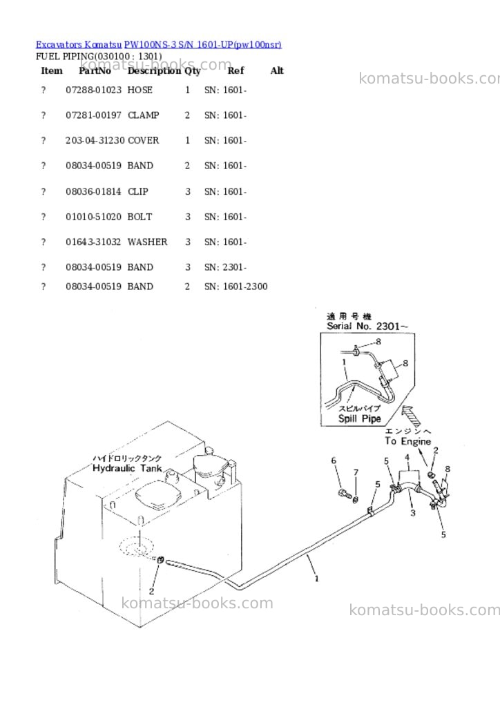 Komatsu pw100ns-3 s/n 1601-up Parts catalog cover Page 9 Komatsu pw100ns-3 s/n 1601-up Parts catalog cover Page 9