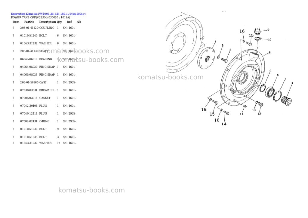 Komatsu PW100S-3B S/N 1601-UP Parts catalog cover Komatsu PW100S-3B S/N 1601-UP Parts catalog cover