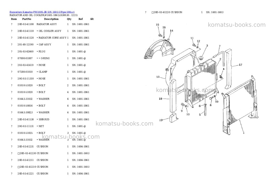 Komatsu PW100S-3B S/N 1601-UP Parts catalog cover Page 2 Komatsu PW100S-3B S/N 1601-UP Parts catalog cover Page 2