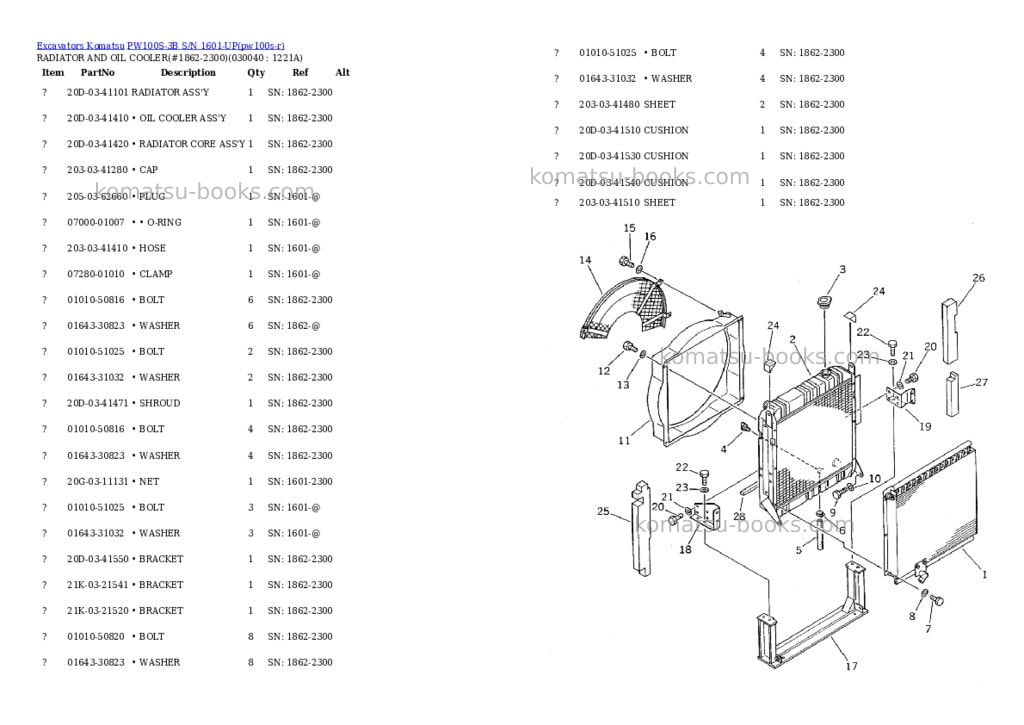 Komatsu PW100S-3B S/N 1601-UP Parts catalog cover Page 3 Komatsu PW100S-3B S/N 1601-UP Parts catalog cover Page 3