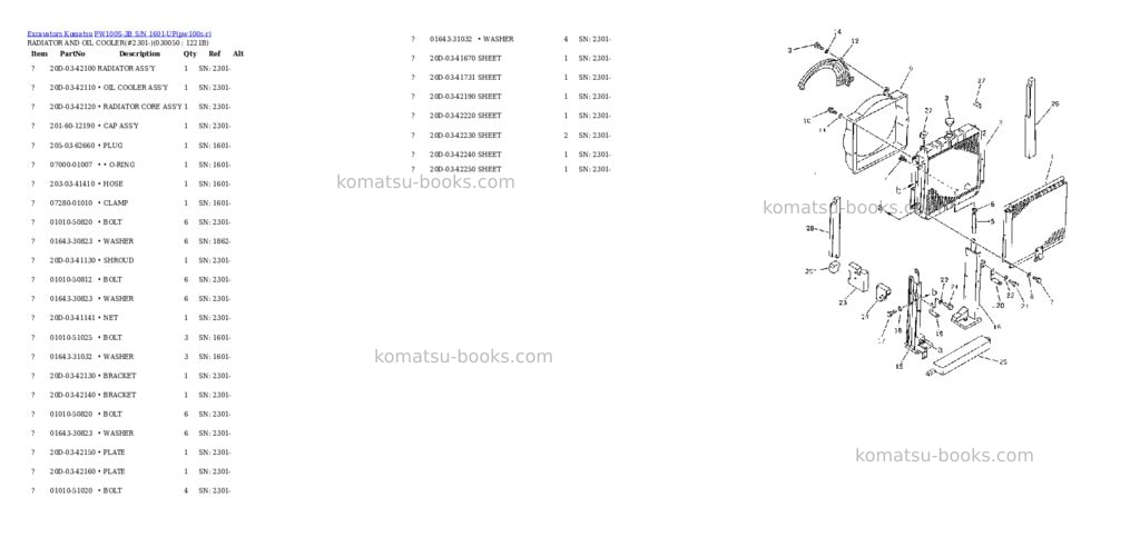 Komatsu PW100S-3B S/N 1601-UP Parts catalog cover Page 4 Komatsu PW100S-3B S/N 1601-UP Parts catalog cover Page 4