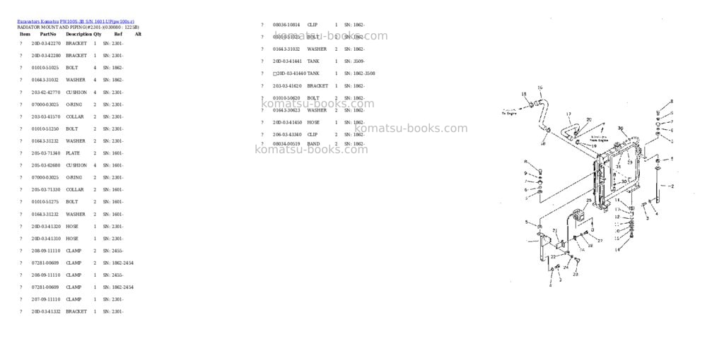 Komatsu PW100S-3B S/N 1601-UP Parts catalog cover Page 7 Komatsu PW100S-3B S/N 1601-UP Parts catalog cover Page 7