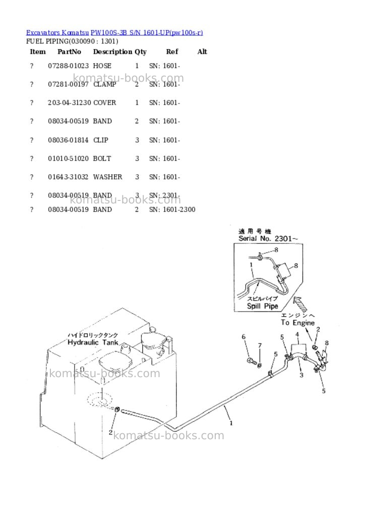 Komatsu PW100S-3B S/N 1601-UP Parts catalog cover Page 8 Komatsu PW100S-3B S/N 1601-UP Parts catalog cover Page 8