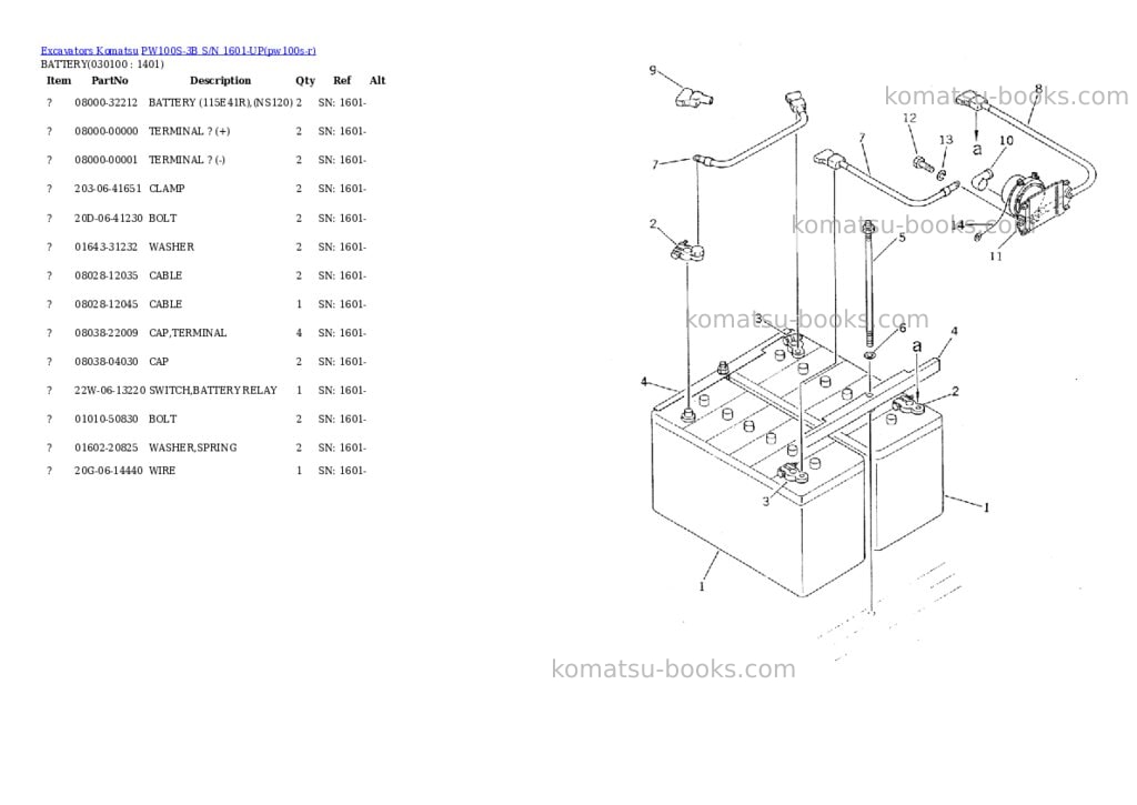 Komatsu PW100S-3B S/N 1601-UP Parts catalog cover Page 9 Komatsu PW100S-3B S/N 1601-UP Parts catalog cover Page 9