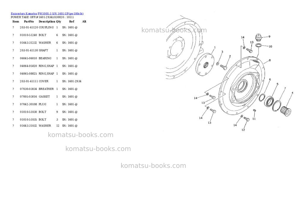Komatsu pw100s-3 s/n 1601-up Parts catalog cover Komatsu pw100s-3 s/n 1601-up Parts catalog cover